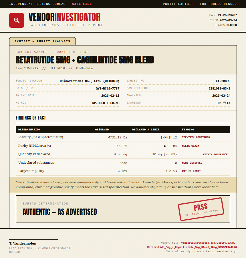 Retatrutide 5mg + Cagrilintide 5mg Blend Purity (HPLC) report by VendorInvestigator