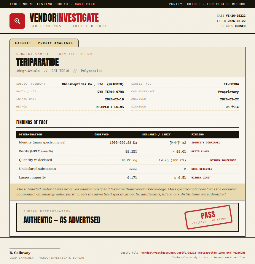 Teriparatide Purity (HPLC) report by VendorInvestigate