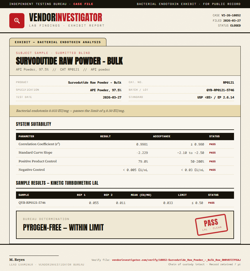 Survodutide Raw Powder - Bulk Endotoxin report by VendorInvestigator